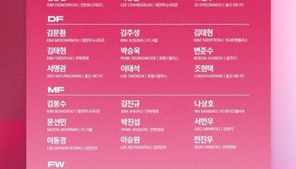 首战中国队！韩国男足东亚杯名单 全员效力K联赛+J联赛