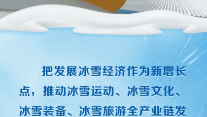 冰雪春天丨冰天雪地也是金山银山