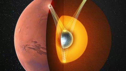 火星存在固态内核,中国科大最新发现首次确证