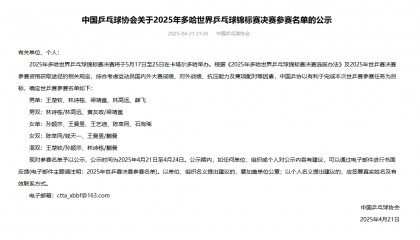 马龙、樊振东、陈梦,确认不参加多哈世乒赛