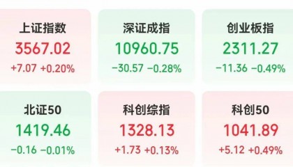 601929一字涨停,超216万手封单!吨级eVTOL首次实现海上物资运输,多只概念股年内股价表现亮眼