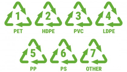 说真的,别再用饮料瓶装东西了!