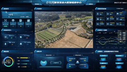 物联网在畜牧业的应用和发展