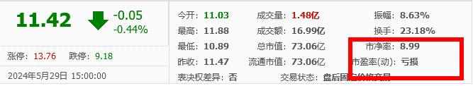 第二证券：股票盘口是什么？股票盘口基础知识？