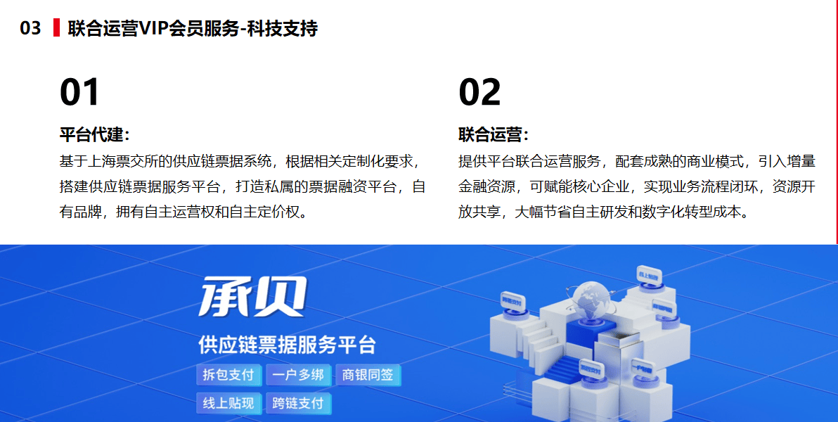 票据服务行业代表深度数科：实现多方共赢的秘诀！承贝供票联合运营模式