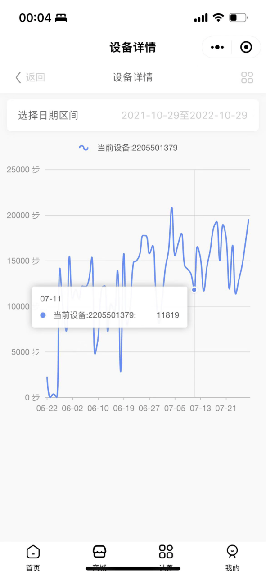 物联网在畜牧业的应用和发展
