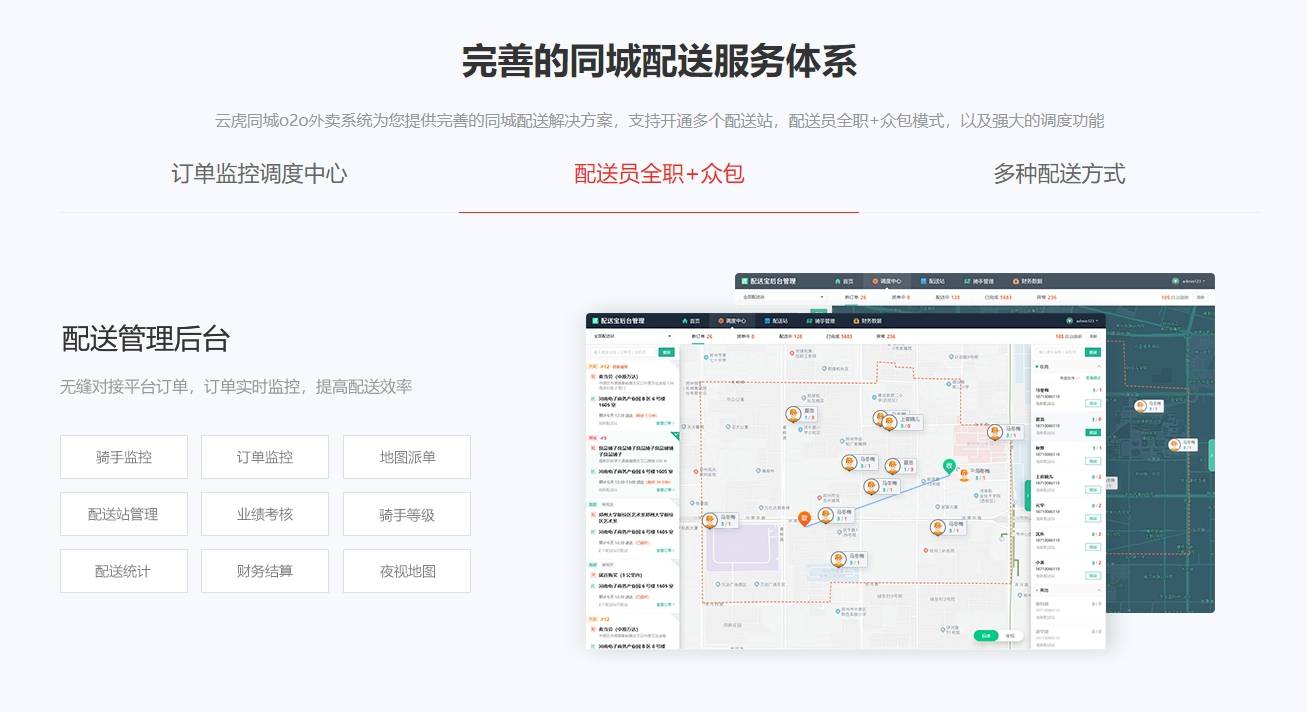 同城外卖系统Java版技术栈 - 云虎软件开发