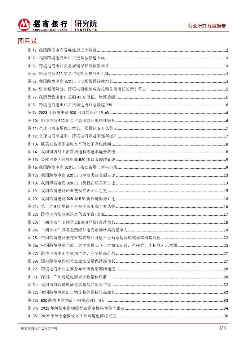 跨境电商行业研究报告