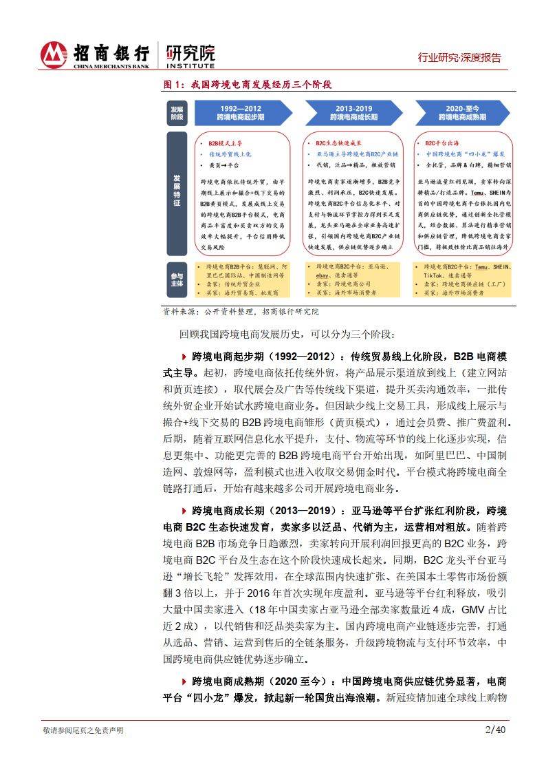跨境电商行业研究报告