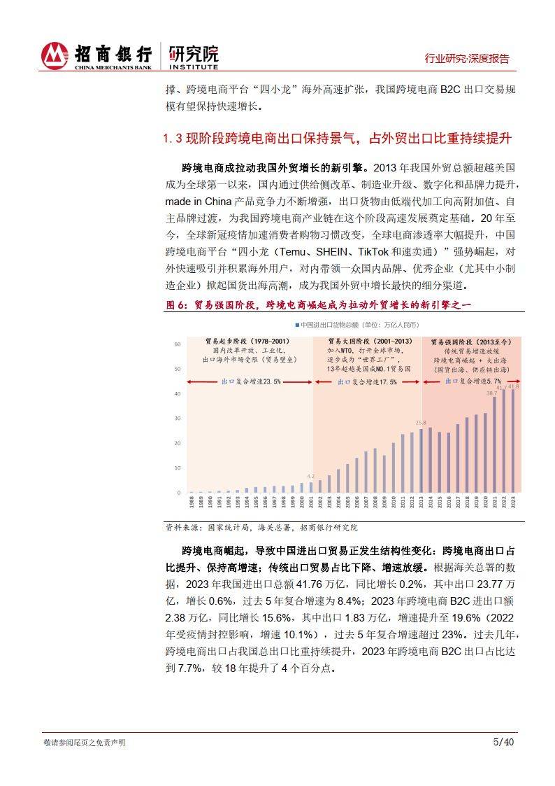 跨境电商行业研究报告
