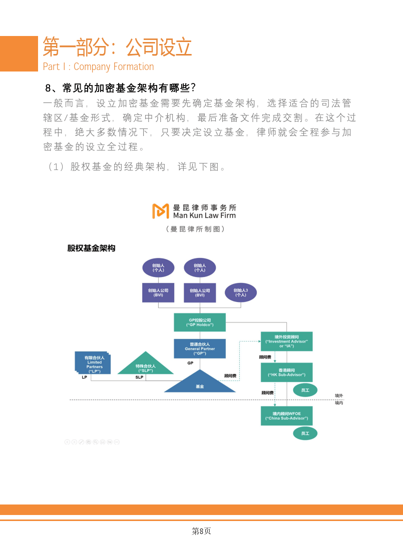 Web3.0区块链项目出海法律白皮书