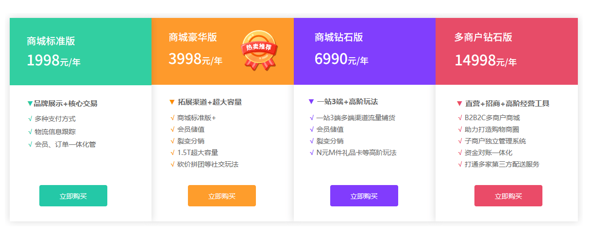 ​​微信商城小程序制作，如何做小程序