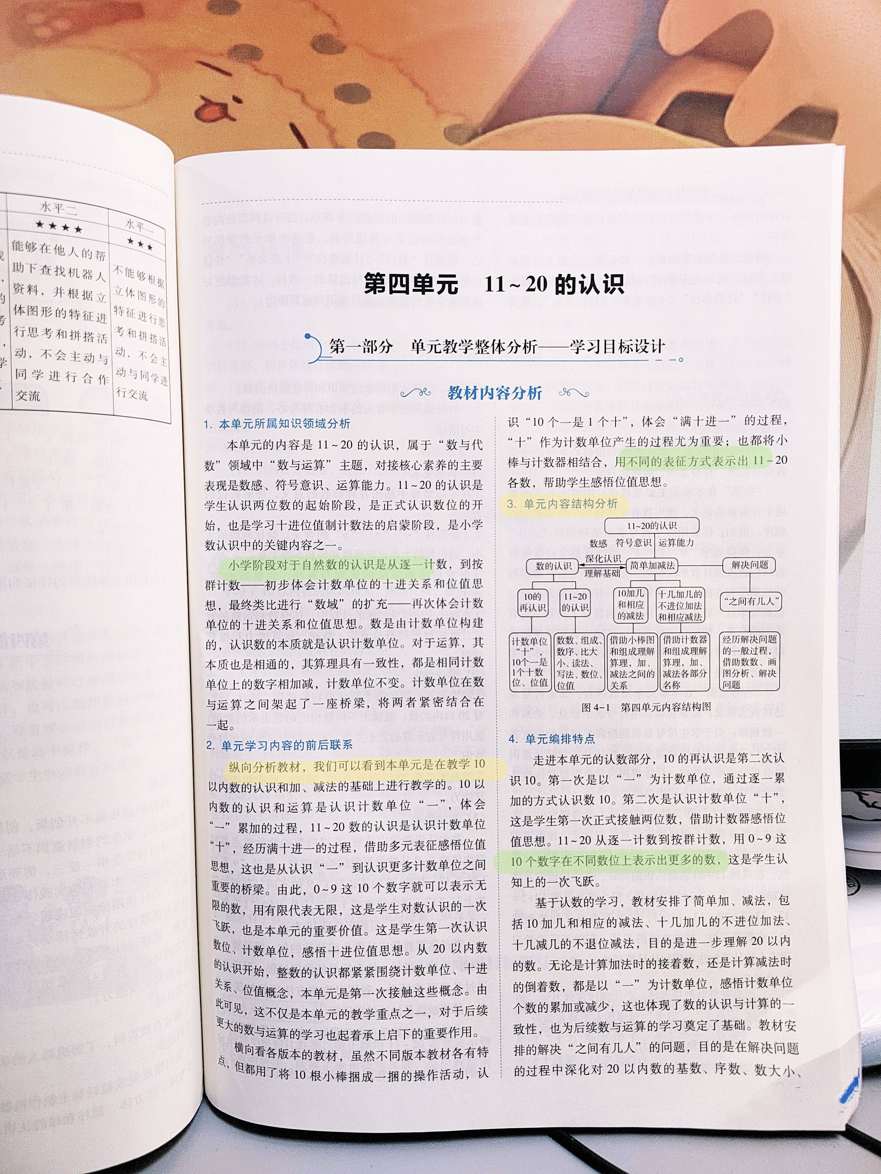 活动二：想一想 做一做-素养教案一年级数学人教版