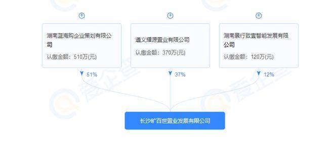 长沙河西一楼盘遭业主们多方投诉，开发商这样做……