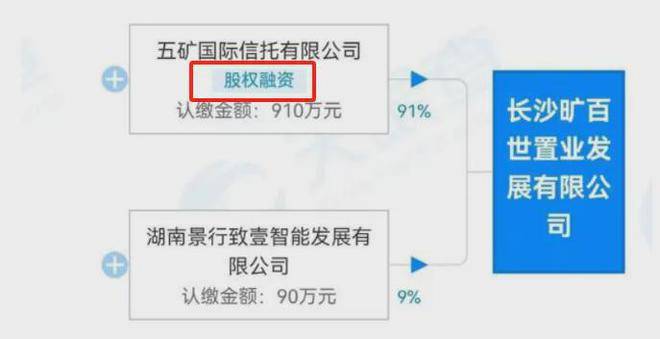 长沙河西一楼盘遭业主们多方投诉，开发商这样做……