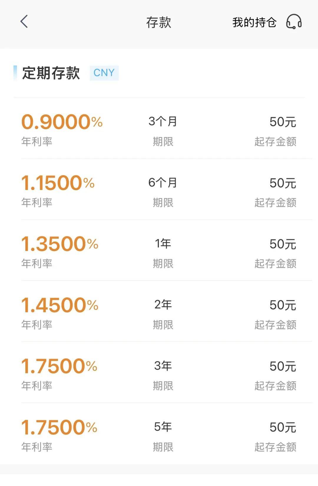 杭州小孩哥用1.5万压岁钱买银行股！爸爸：11天亏55元