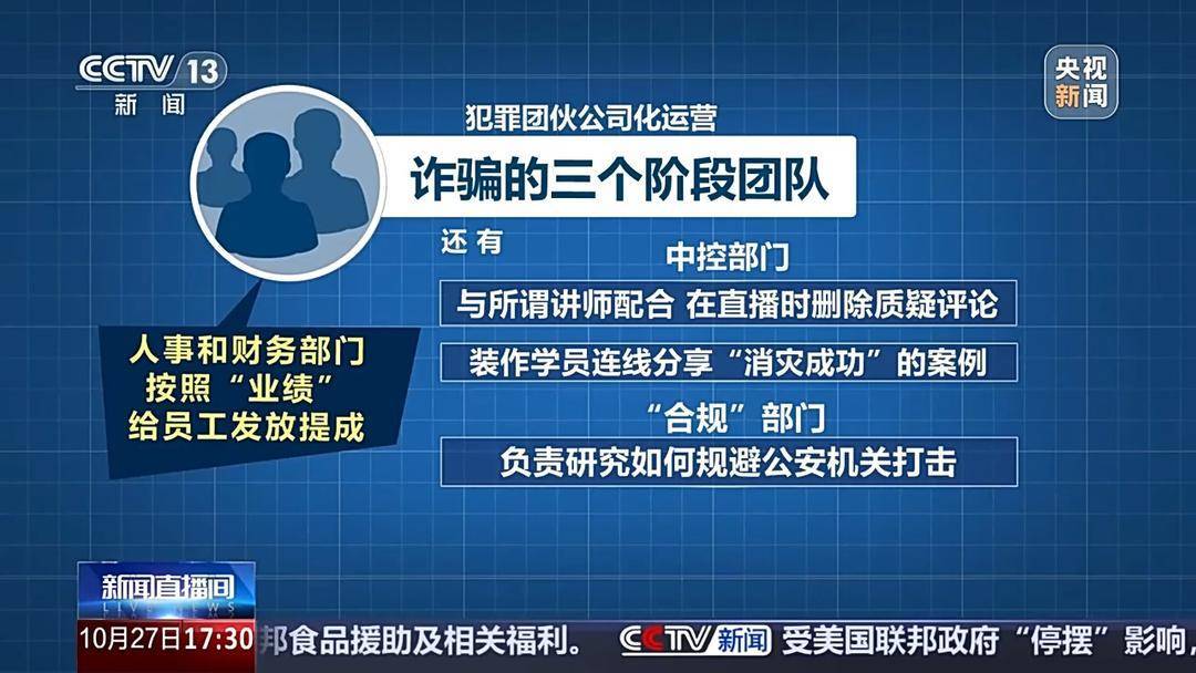 “风水大师”精准收割老年人:线上关怀线下诈财,1400余人被骗