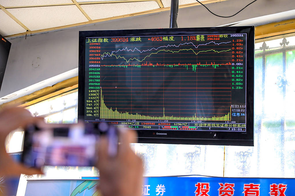 A股突破4000点,投资更要警惕“故事股”