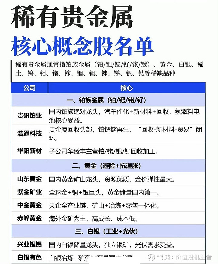 315贵金属曝光名单(315曝光的黄金是哪家)