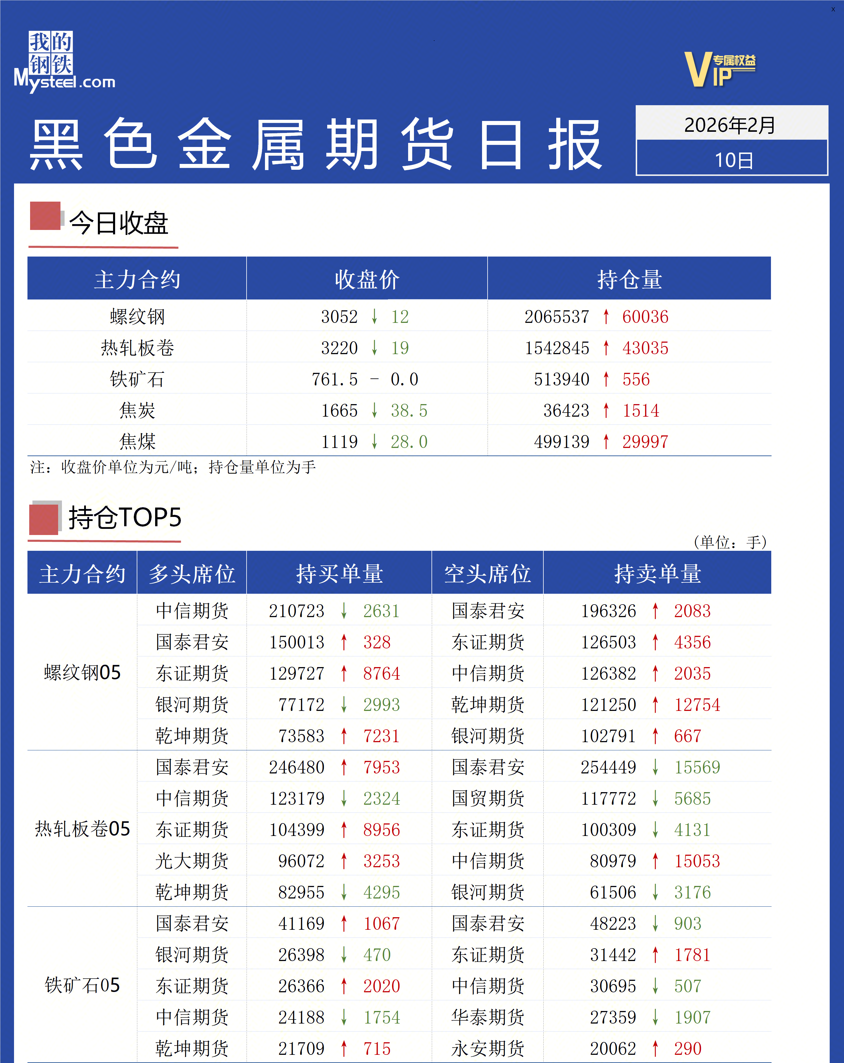 工行贵金属报价(工商银行贵金属价格实时报价)