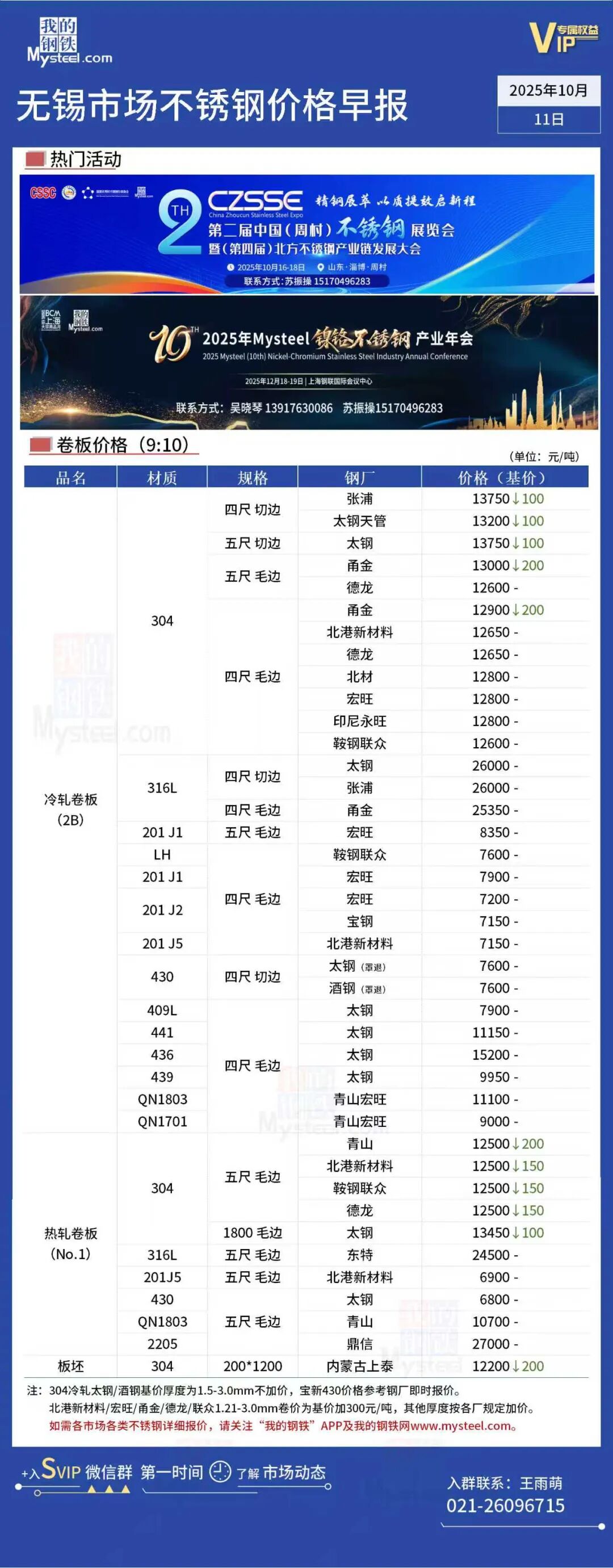 今天贵金属行情分析(今天贵金属行情分析报告)