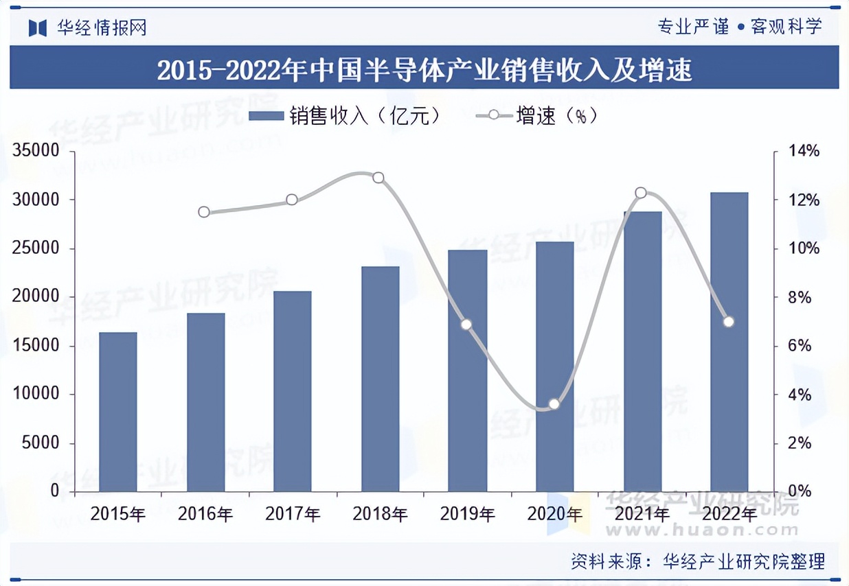 贵金属产业链(贵金属产业链图谱)