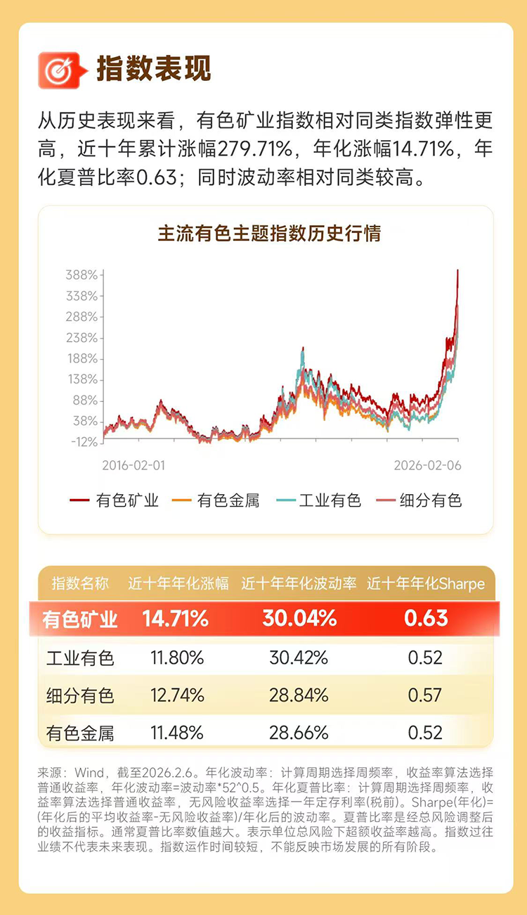 贵金属长期(贵金属频繁交易会怎样)