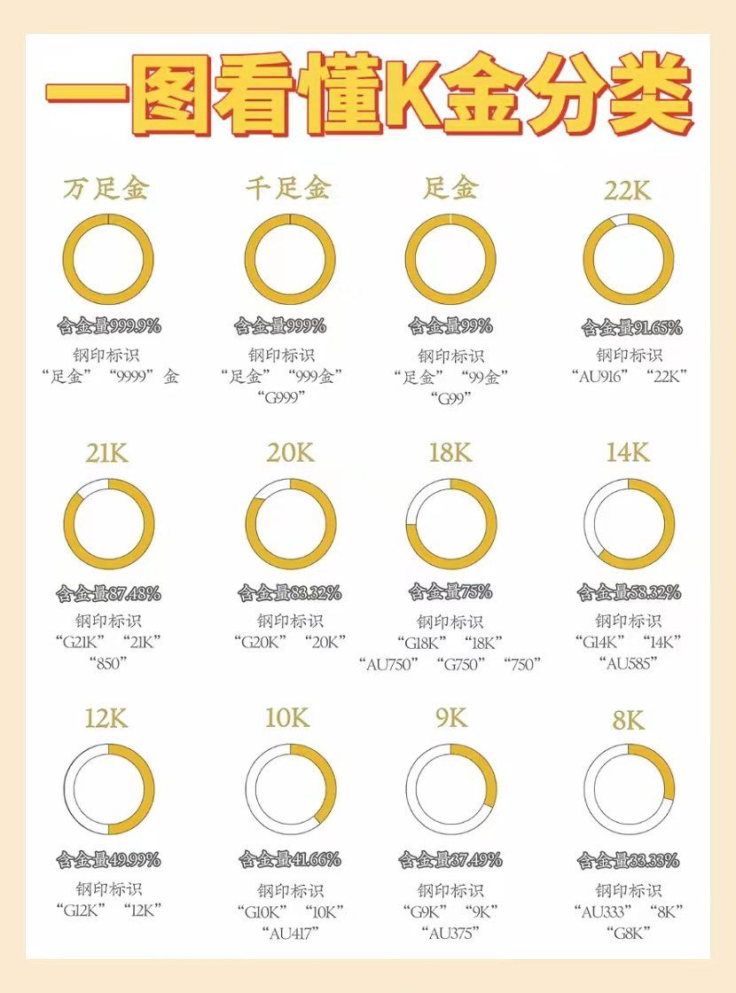 315贵金属曝光名单(2021年315不合格产品黄金)