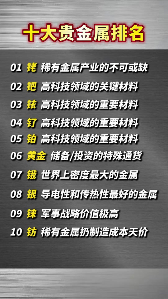贵金属软件下载排行(贵金属软件下载排行榜最新)