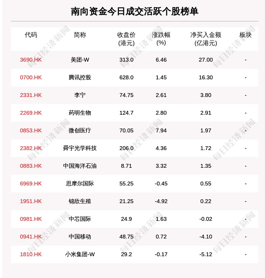 贵金属软件下载排行(贵金属软件下载排行榜最新)