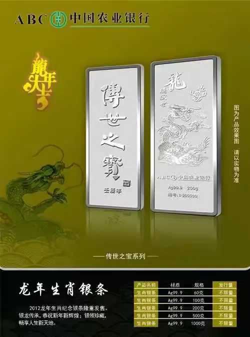 农行贵金属交易手续费(中国农业银行贵金属交易业务规则)
