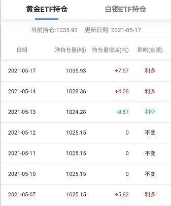 kitco国际贵金属(kitco贵金属行情官方网站)