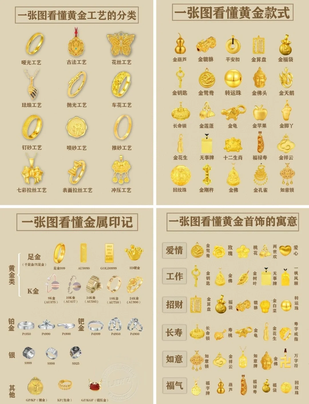 炒贵金属技巧(炒贵金属技巧视频)