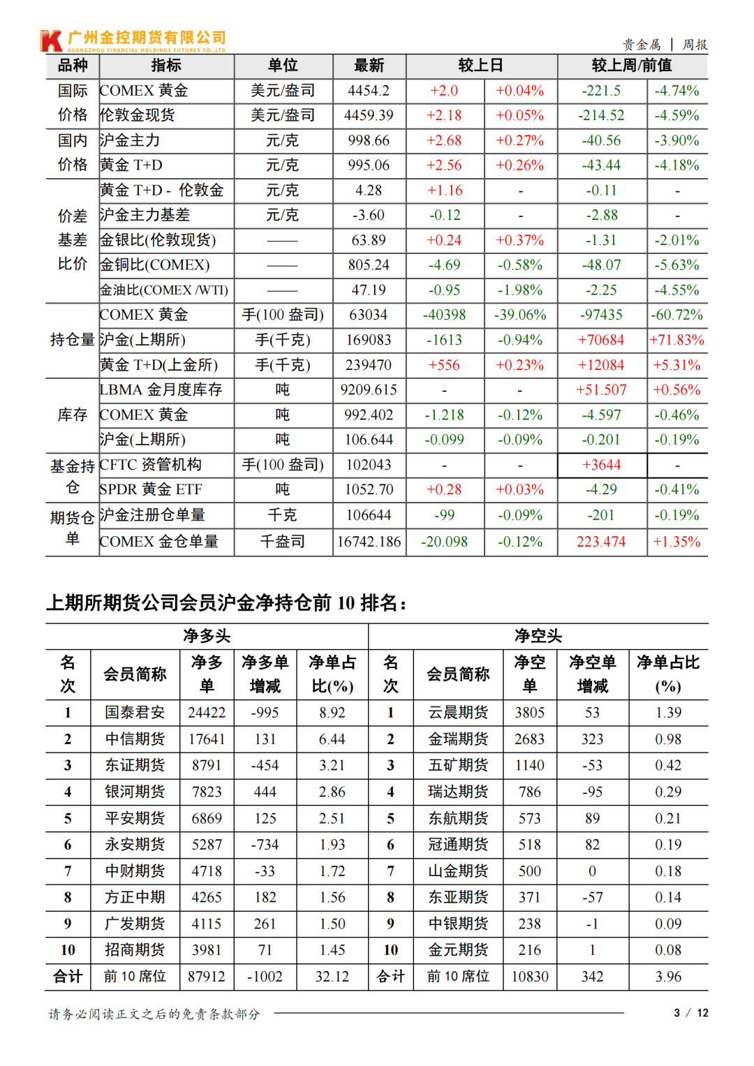 贵金属咨询网(贵金属咨询网官网)