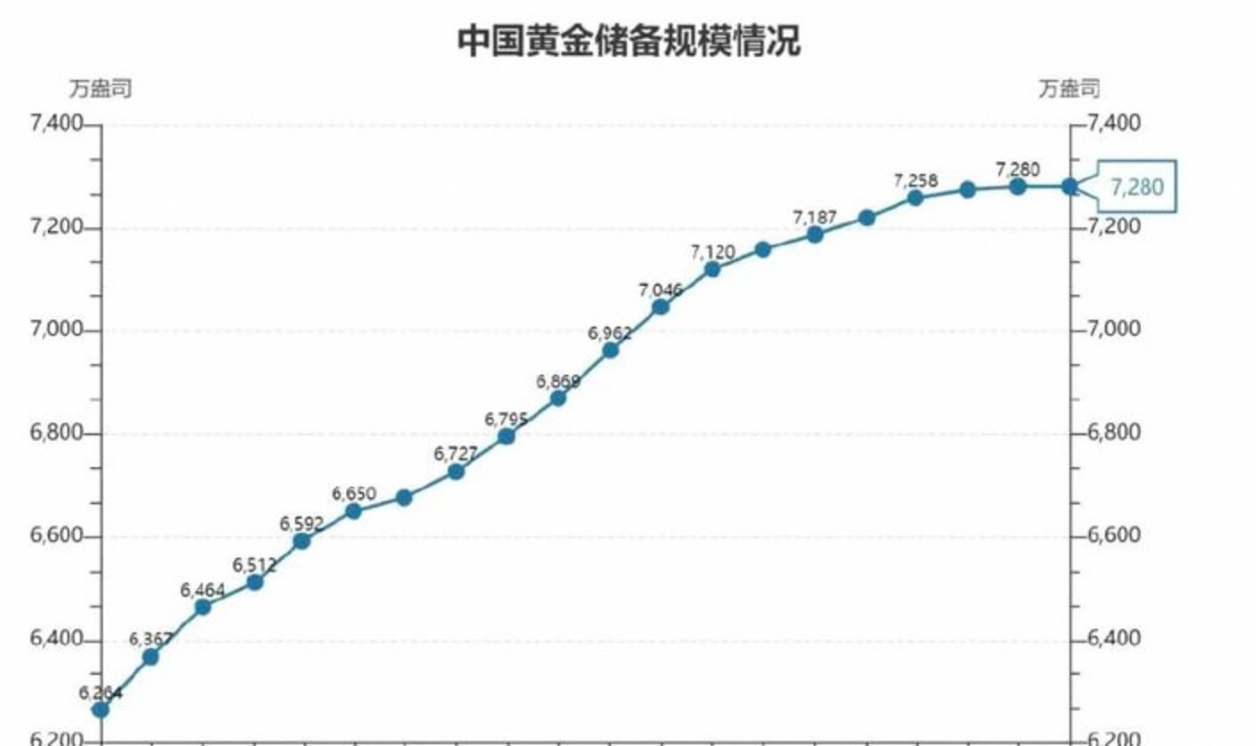 cpi对贵金属的影响(cpi对金融市场的影响)
