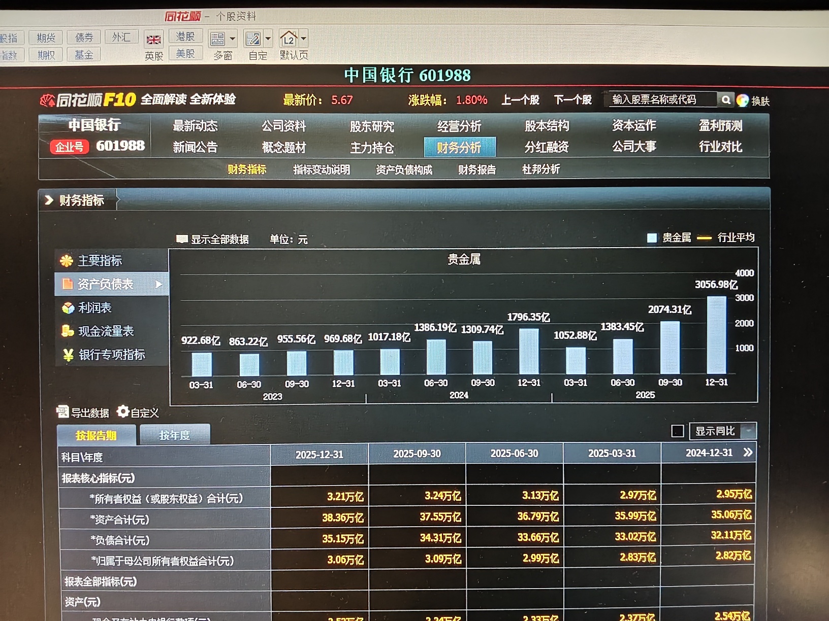 四大贵金属交易所(四大贵金属交易所在哪里)