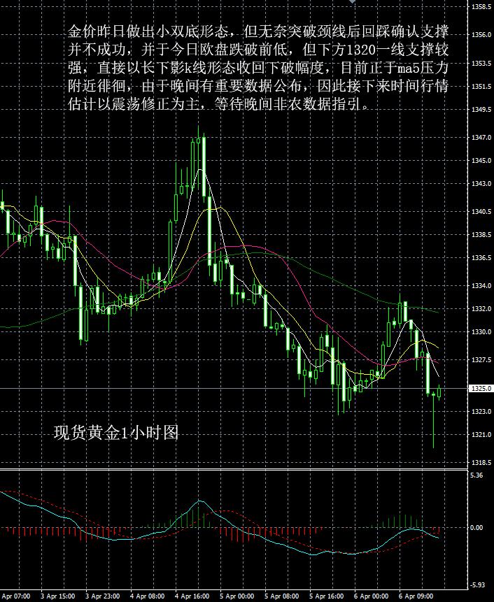 大田贵金属官方网(大田金业有限公司)