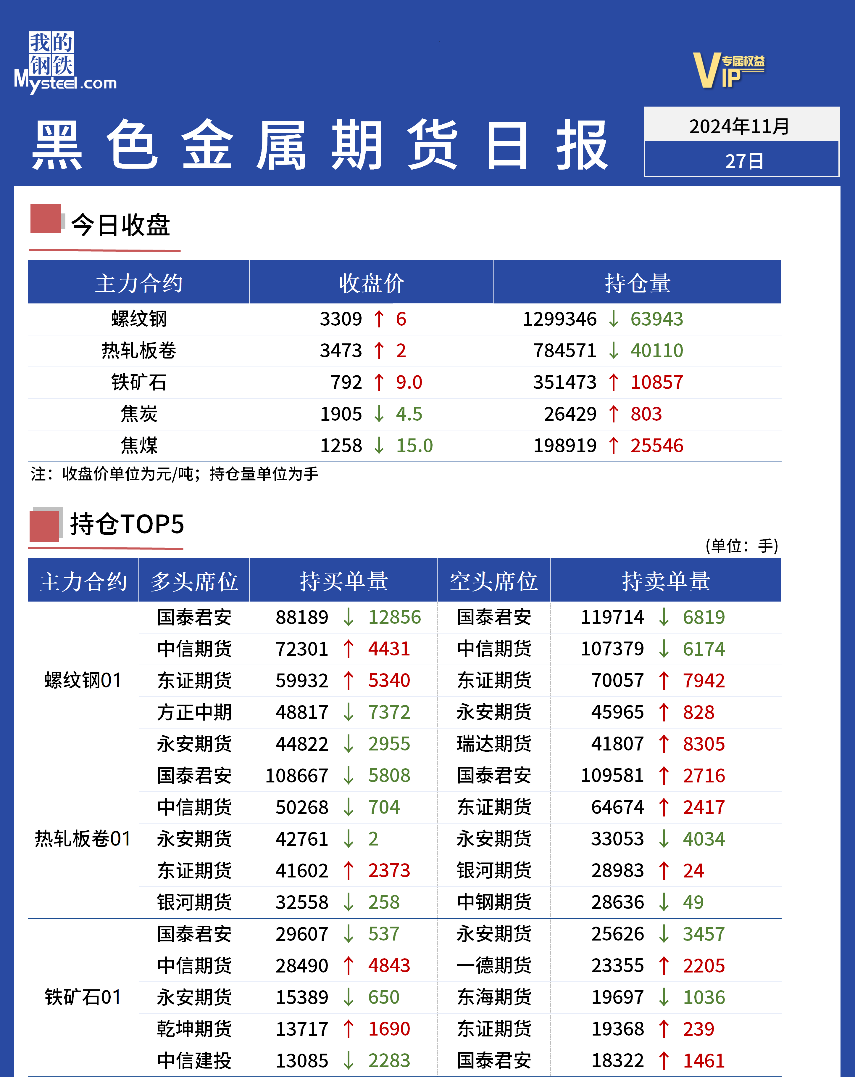 今天贵金属行情分析(今天贵金属行情分析最新)