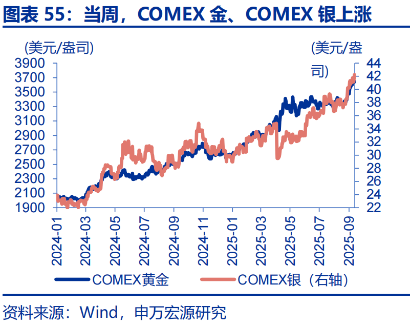 亚欧有色贵金属(亚欧有色贵金属有哪些)