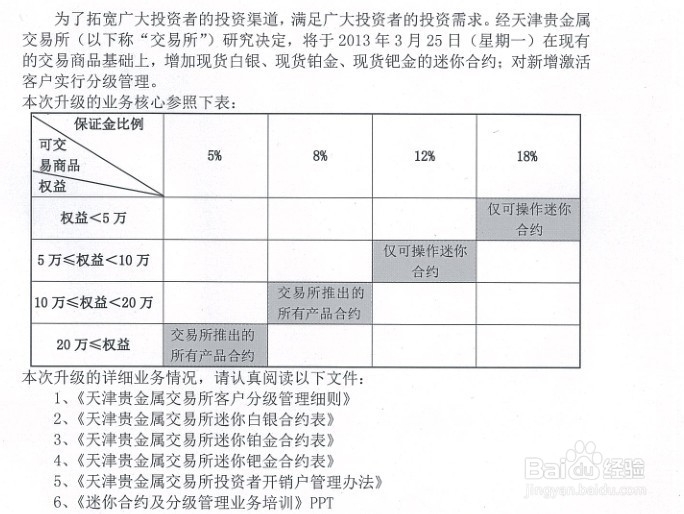 天津贵金属交易量(天津贵金属交易平台)
