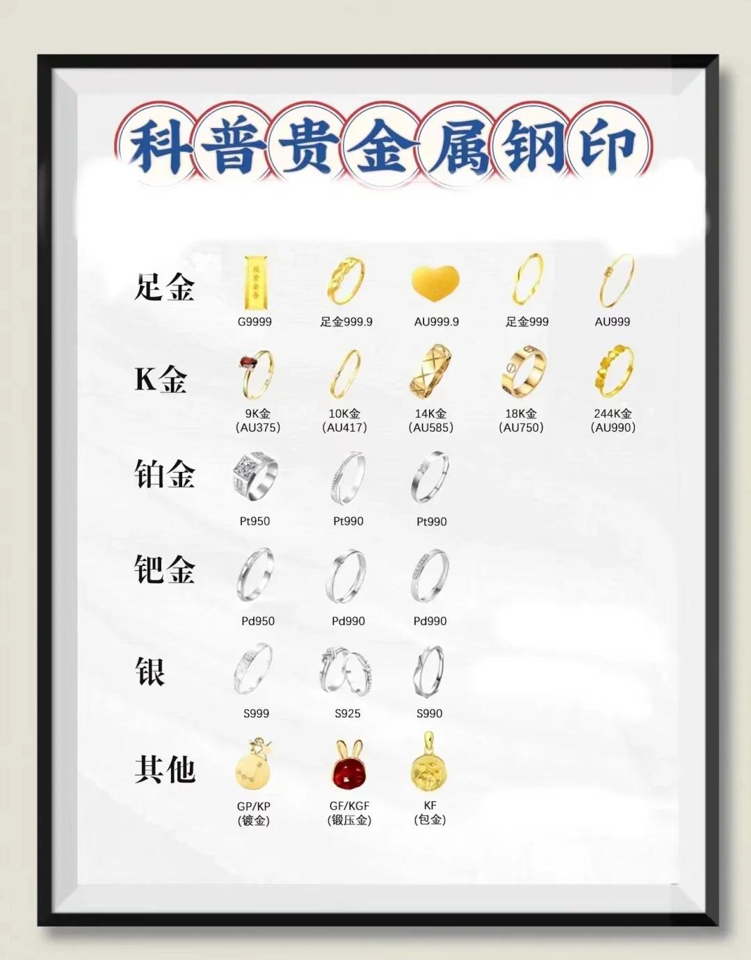 中金贵金属怎么样(中金金属科技有限公司)