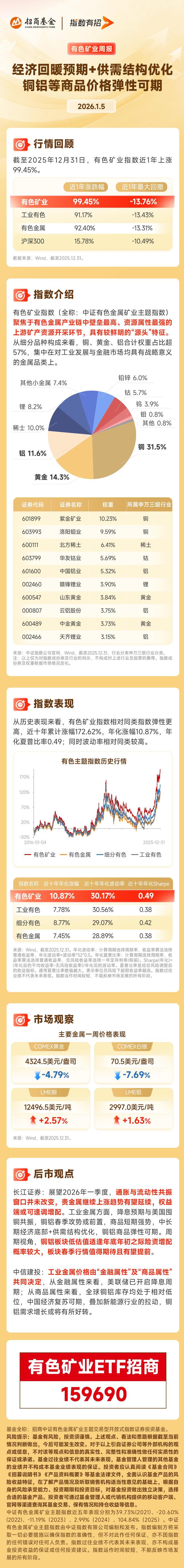 如何交易贵金属(如何交易贵金属期货品种)