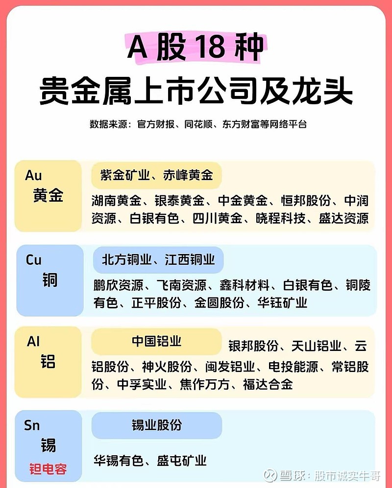 贵金属投资平台哪个好(金盛贵金属app下载官方)