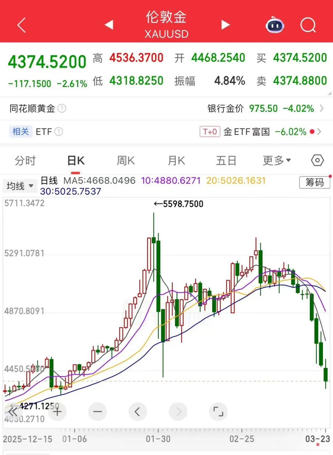 上海贵金属交易网(上海贵金属铑行情报价金投网)