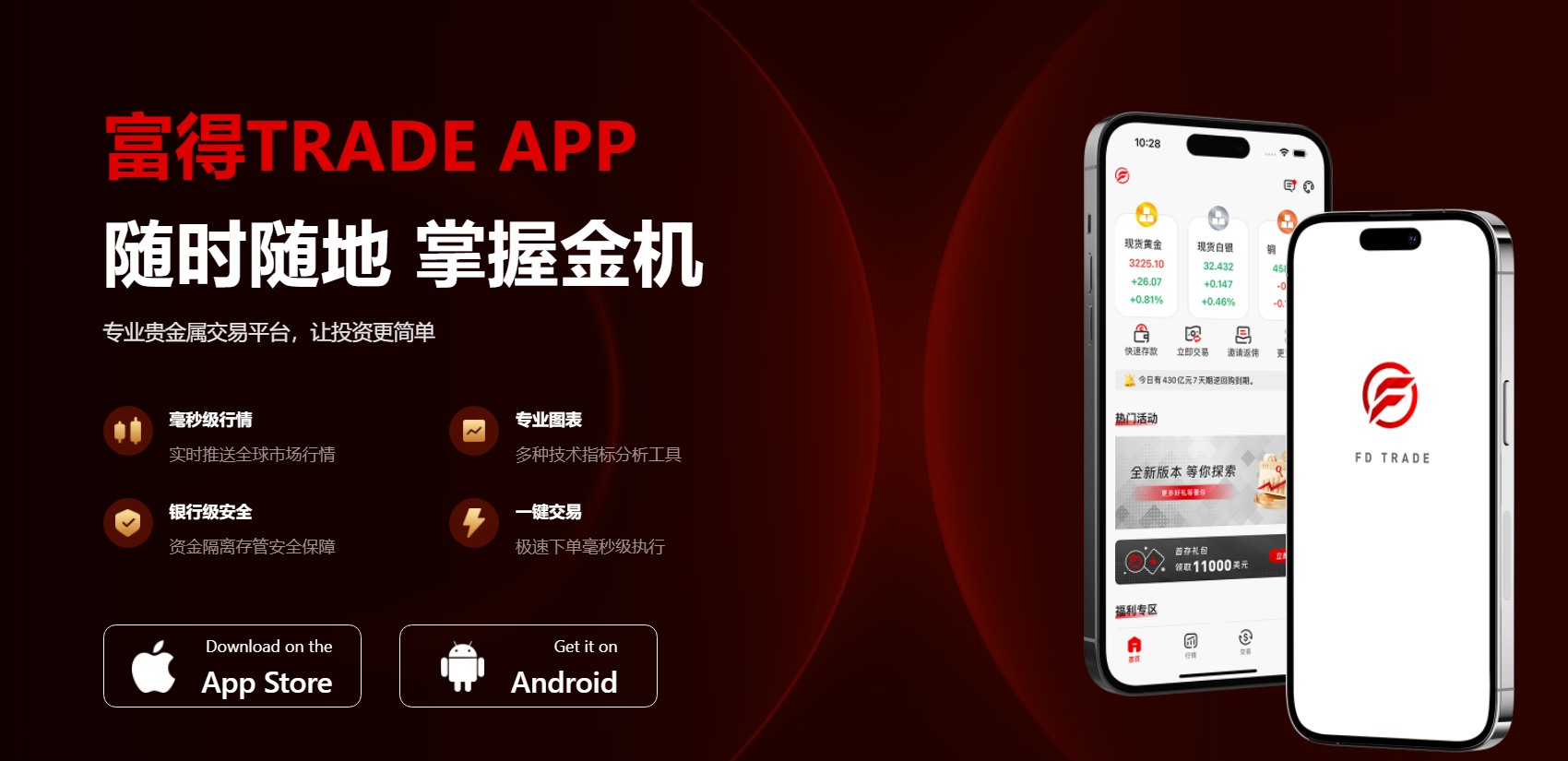 十大贵金属app(贵金属平台app)