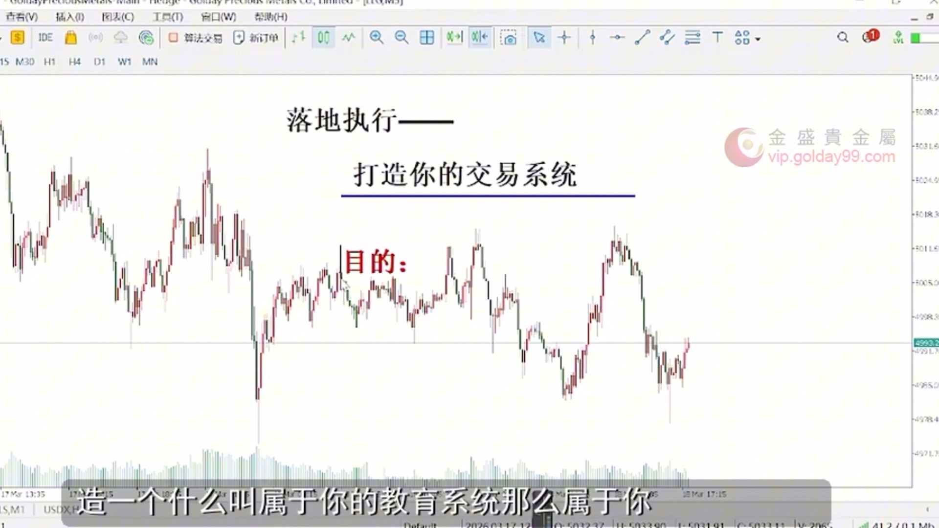 金盛贵金属交易平台(金盛贵金属交易平台001手交易可靠吗)