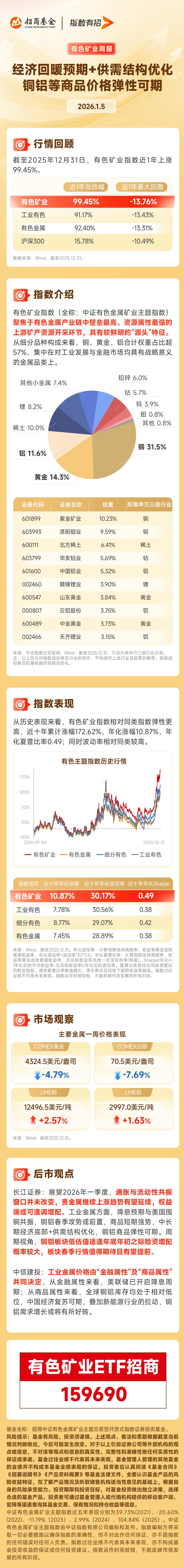 融通金贵金属行情(ijzj9999贵金属融通金) 融通金贵金属行情(ijzj9999贵金属融通金)