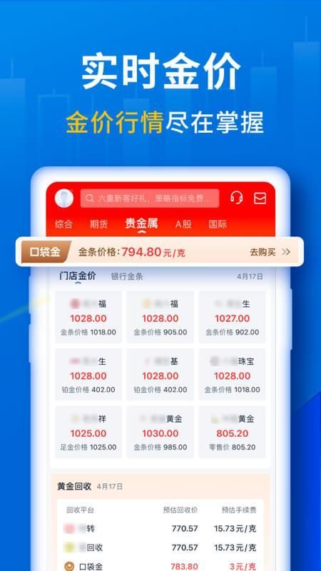 贵金属(贵金属回收)