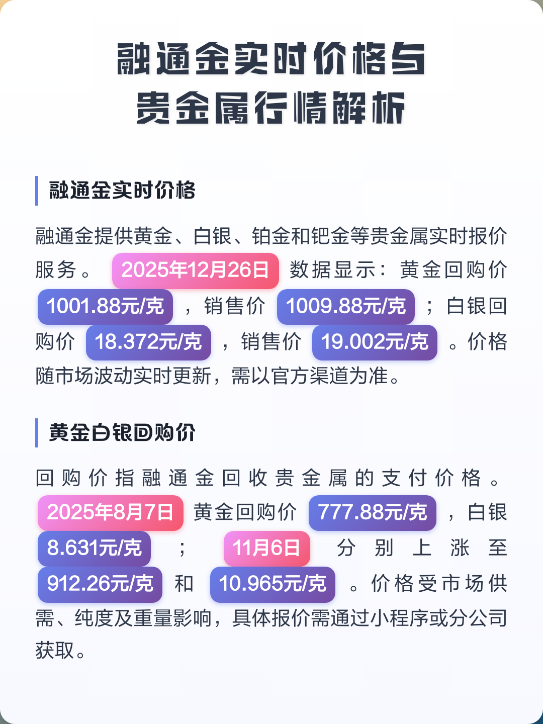 贵金属行情一融通金(贵金属行情一融通金下载)