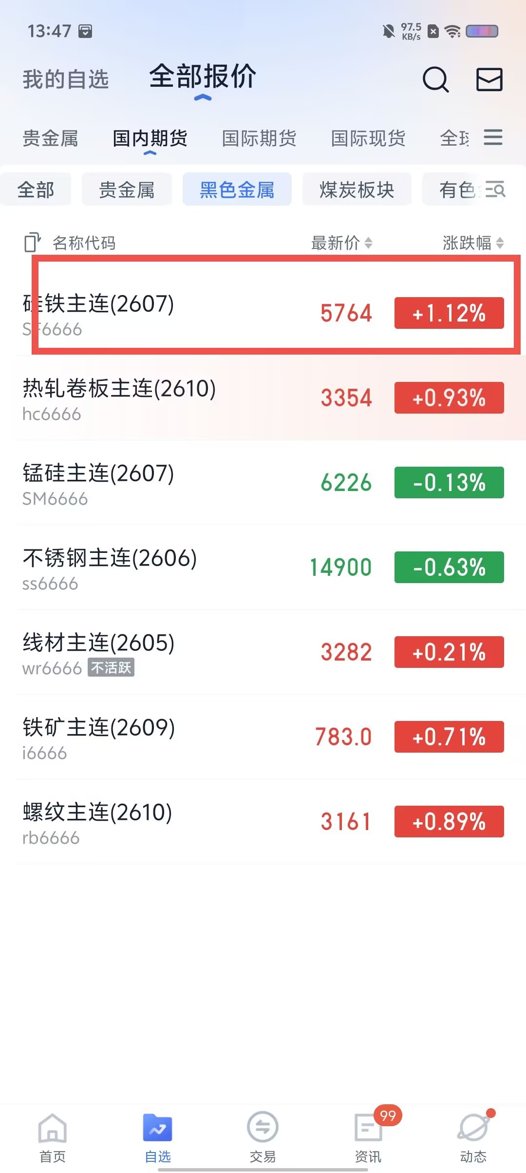 贵金属实时行情软件(中国贵金属网官网)